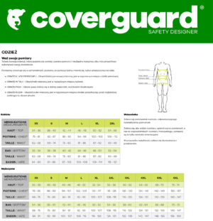Coverguard - Tabela rozmiarów