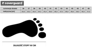 Coverguard - Tabela rozmiarów - Obuwie